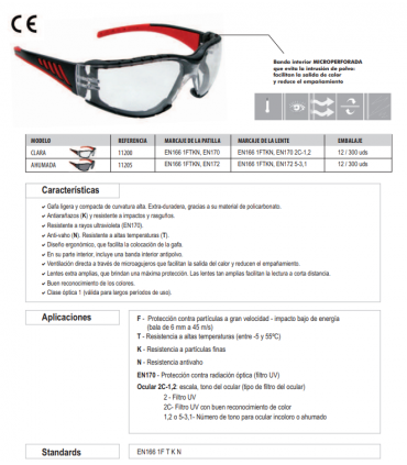 PHERVEY, gafa universal ocular claro antivaho, 1F T K N