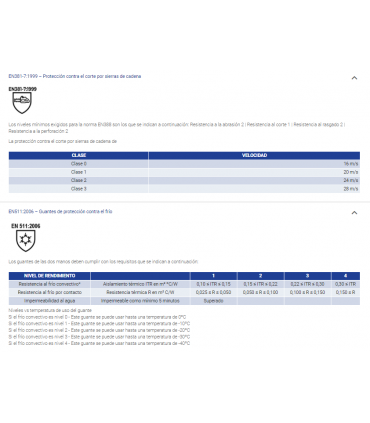Guante de nitrilo estanco pesado sobre soporte de algodón tipo jersey Azul