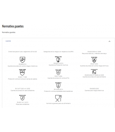 Guante sin costuras de nylon® recubierto de nitrilo micro foam Azul