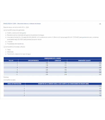 Guante de nitrilo poroso Microfinish® sobre soporte de algodón sin costuras Verde